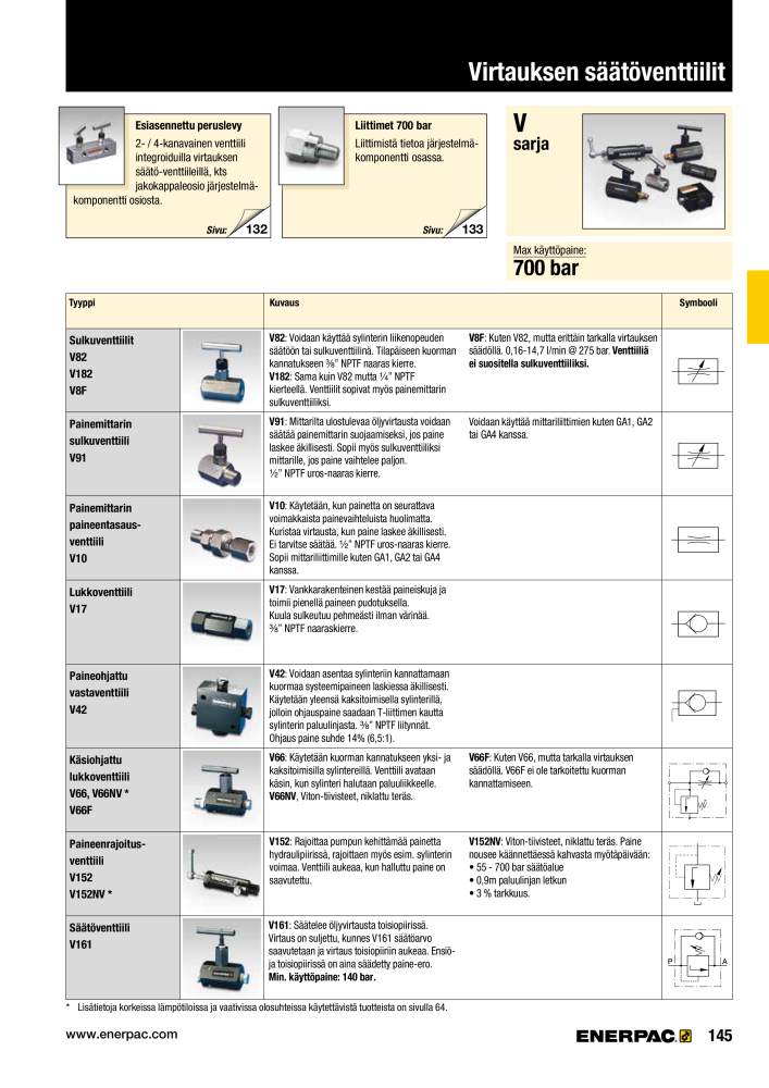 ENERPAC - TEOLLISUUSTYÖKALUT Nº: 21056 - Página 147