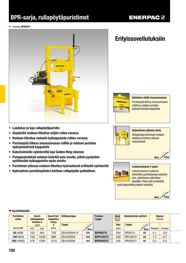 ENERPAC - TEOLLISUUSTYÖKALUT NR.: 21056 - Strona 152