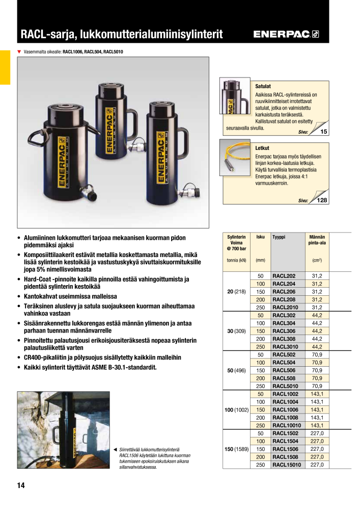 ENERPAC - TEOLLISUUSTYÖKALUT NR.: 21056 - Seite 16