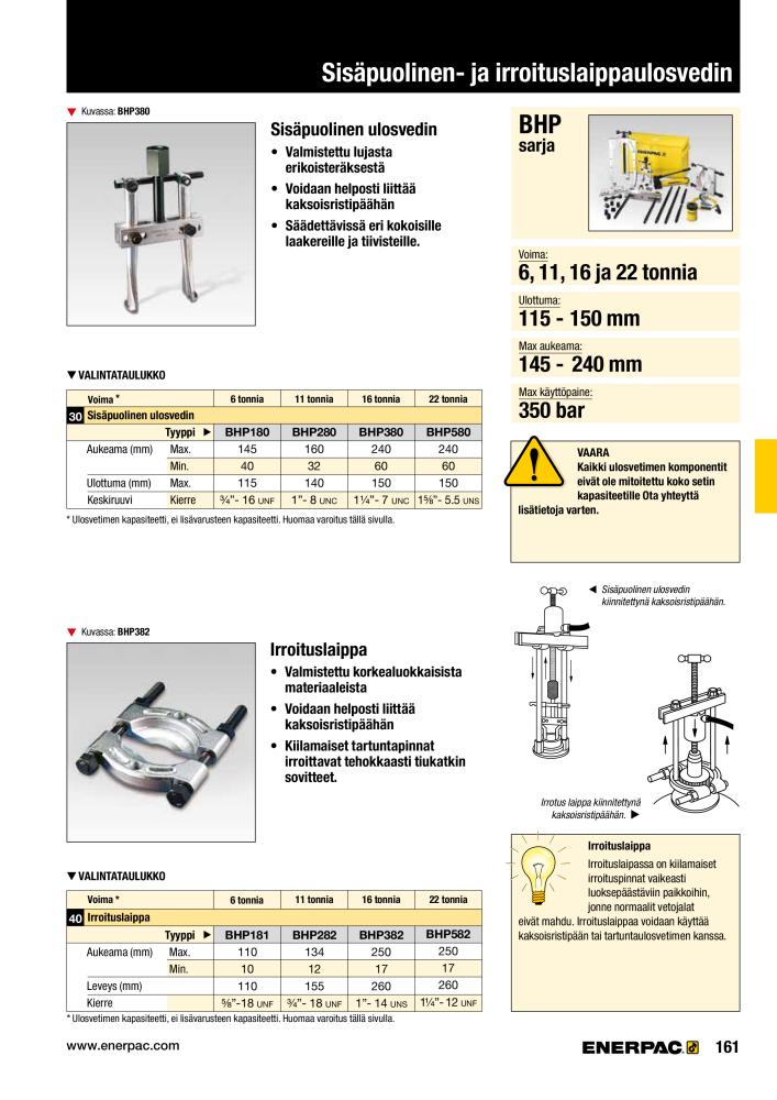 ENERPAC - TEOLLISUUSTYÖKALUT Nº: 21056 - Página 163