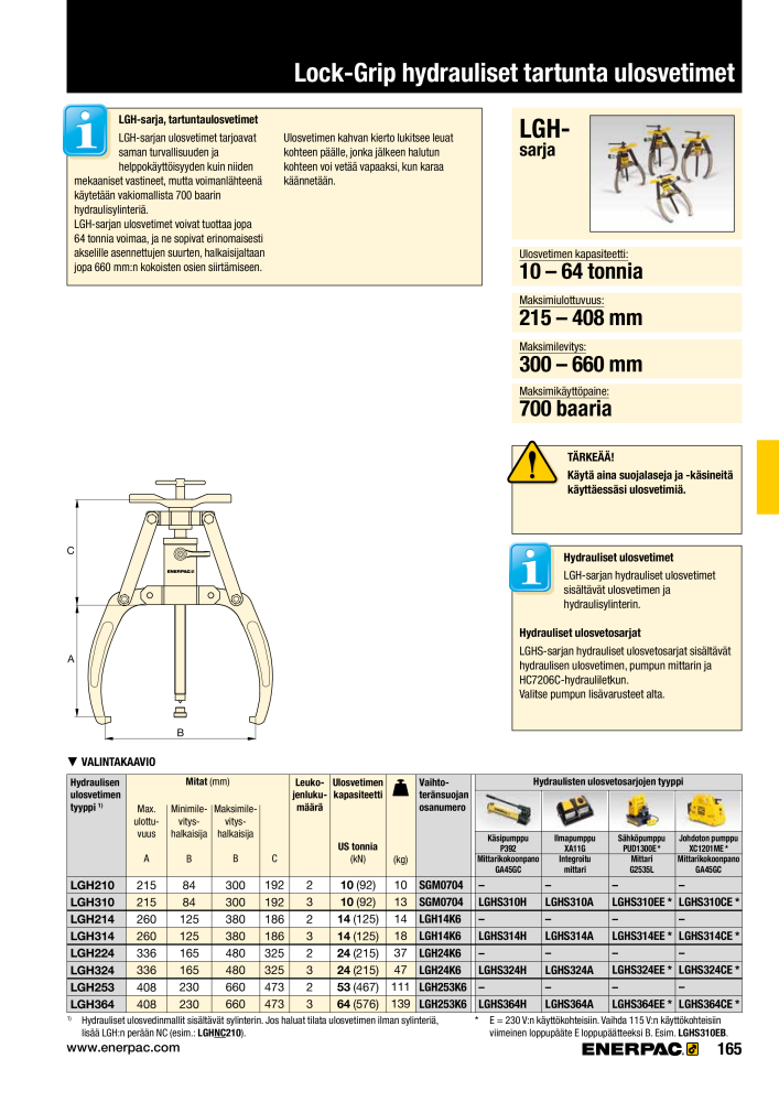 ENERPAC - TEOLLISUUSTYÖKALUT NR.: 21056 - Pagina 167