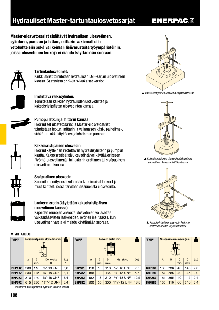ENERPAC - TEOLLISUUSTYÖKALUT n.: 21056 - Pagina 168