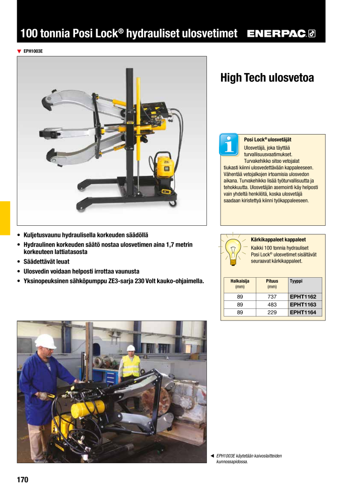 ENERPAC - TEOLLISUUSTYÖKALUT NEJ.: 21056 - Sida 172