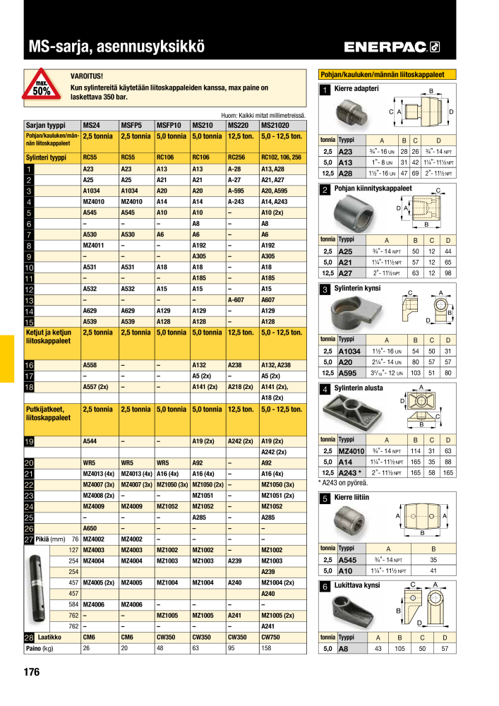 ENERPAC - TEOLLISUUSTYÖKALUT NR.: 21056 - Pagina 178