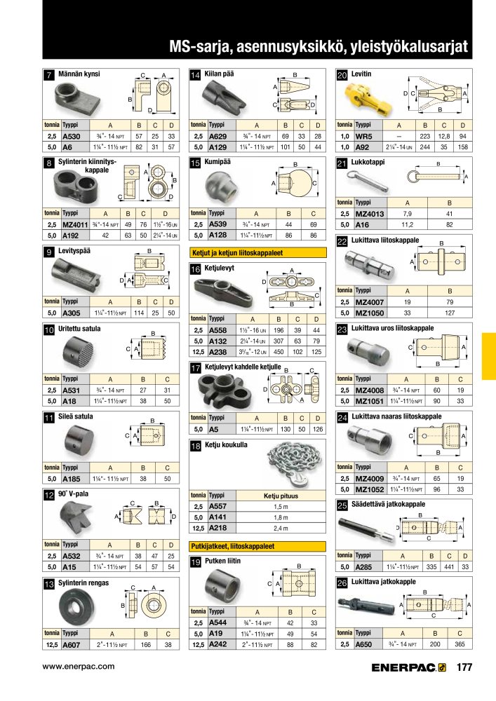 ENERPAC - TEOLLISUUSTYÖKALUT NR.: 21056 - Pagina 179