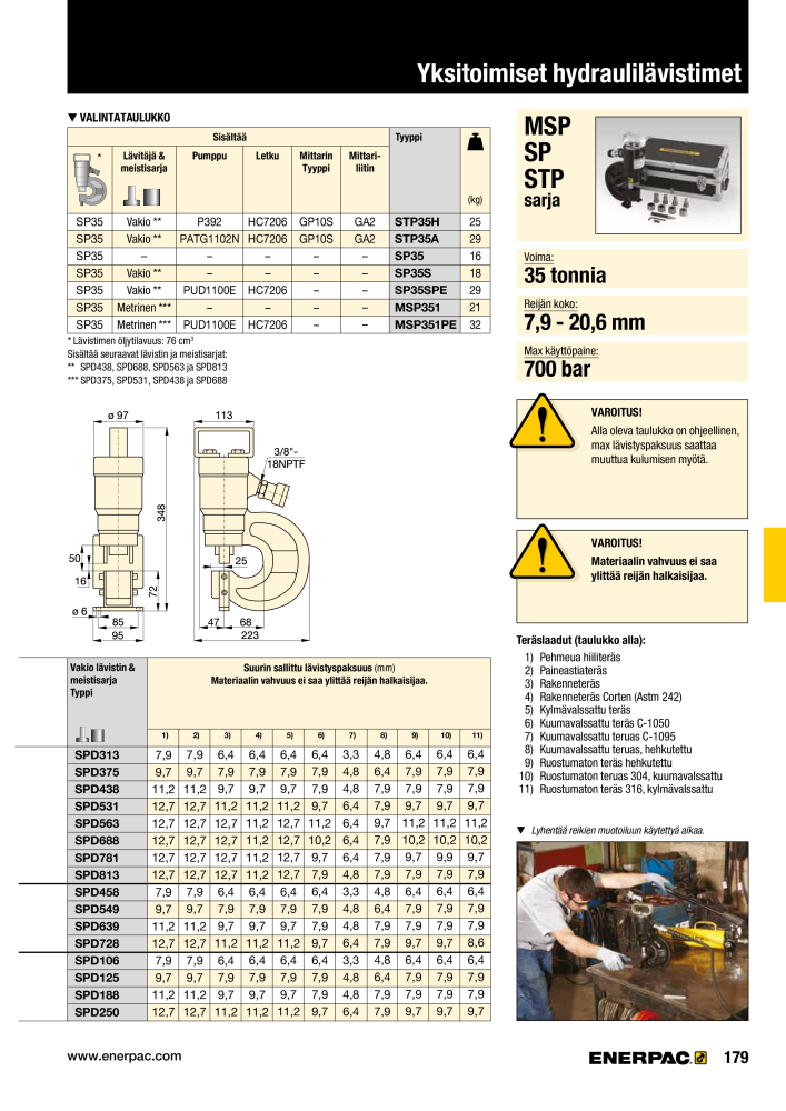 ENERPAC - TEOLLISUUSTYÖKALUT n.: 21056 - Pagina 181