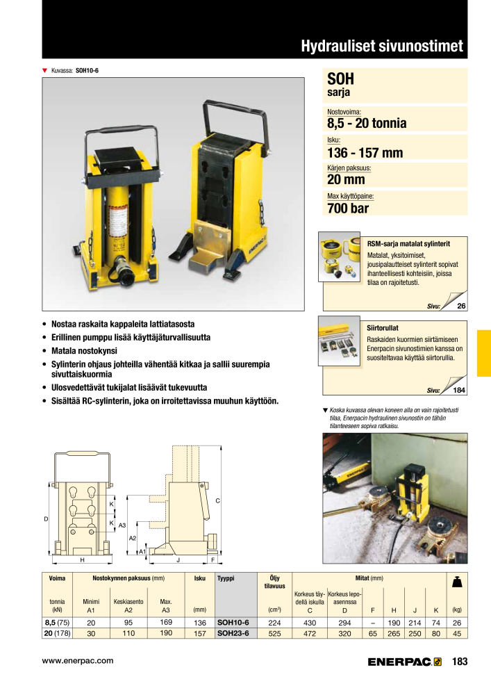 ENERPAC - TEOLLISUUSTYÖKALUT NO.: 21056 - Page 185