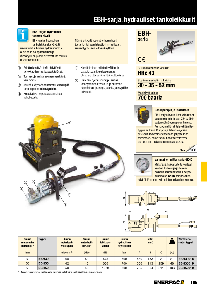 ENERPAC - TEOLLISUUSTYÖKALUT NR.: 21056 - Pagina 197