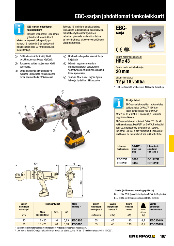 ENERPAC - TEOLLISUUSTYÖKALUT NR.: 21056 - Pagina 199