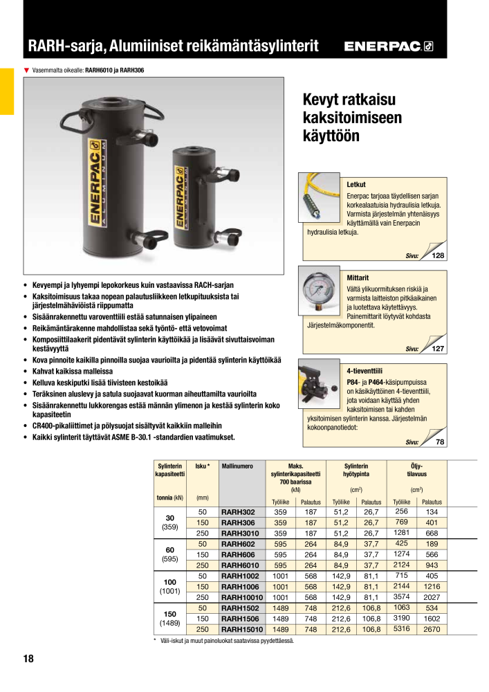 ENERPAC - TEOLLISUUSTYÖKALUT n.: 21056 - Pagina 20