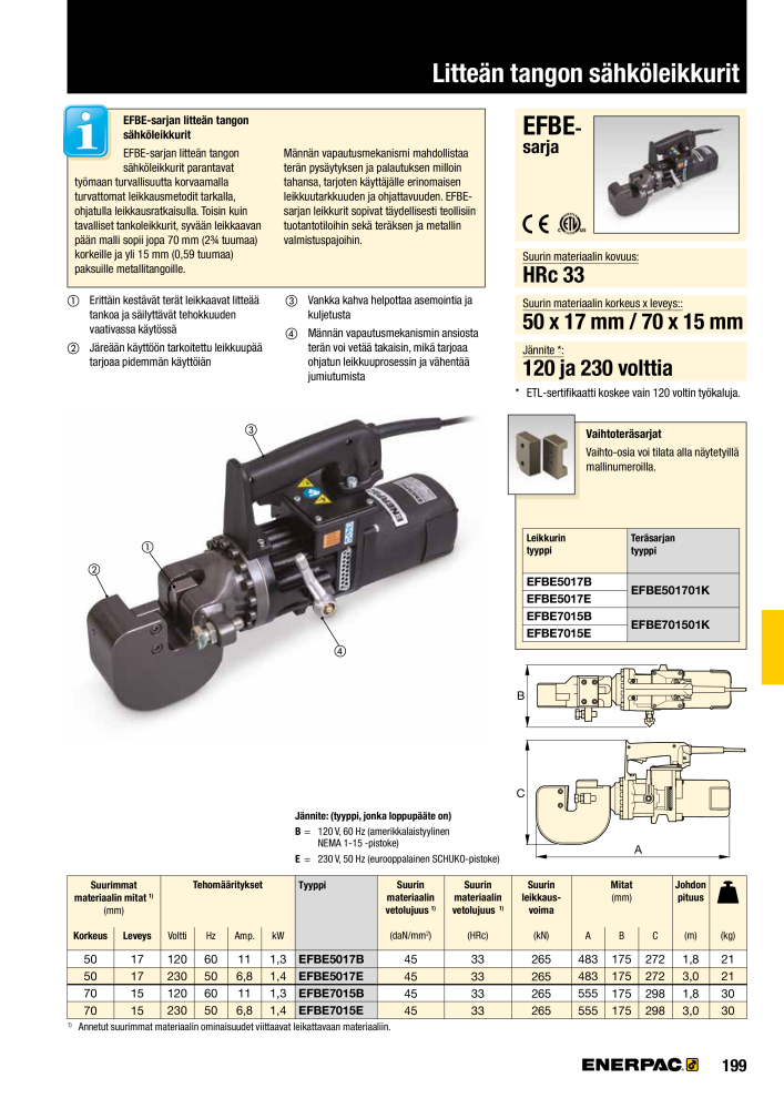 ENERPAC - TEOLLISUUSTYÖKALUT n.: 21056 - Pagina 201