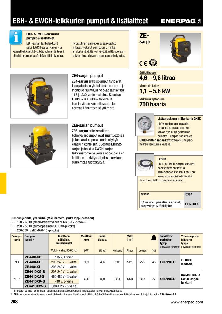 ENERPAC - TEOLLISUUSTYÖKALUT NR.: 21056 - Pagina 210