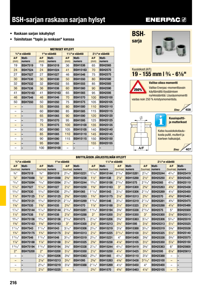 ENERPAC - TEOLLISUUSTYÖKALUT Č. 21056 - Strana 218