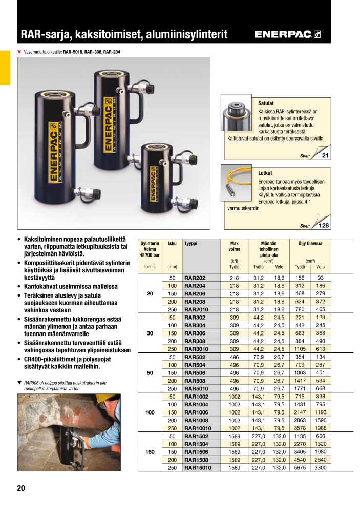 ENERPAC - TEOLLISUUSTYÖKALUT NR.: 21056 - Pagina 22