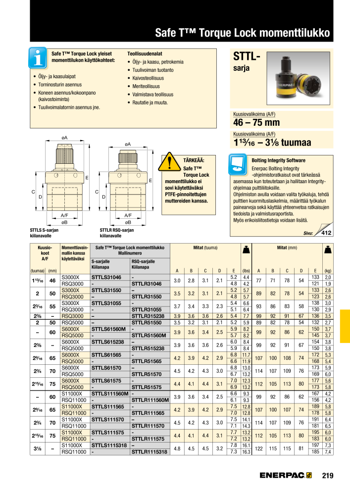 ENERPAC - TEOLLISUUSTYÖKALUT n.: 21056 - Pagina 221