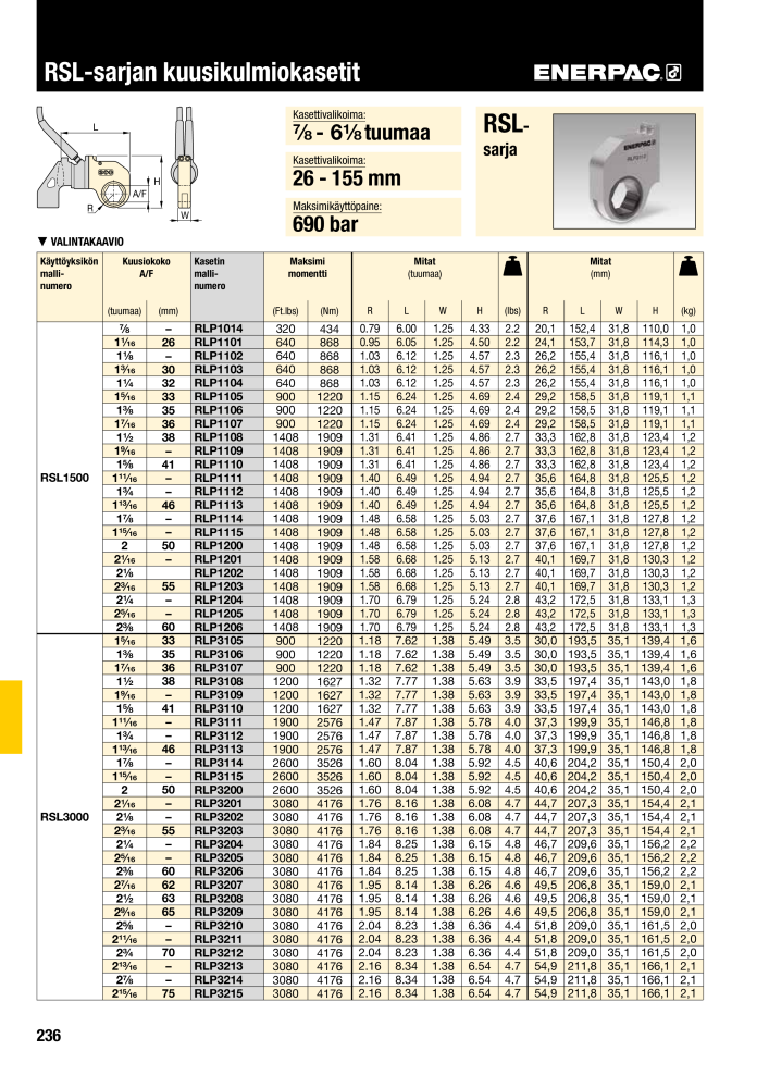 ENERPAC - TEOLLISUUSTYÖKALUT n.: 21056 - Pagina 238