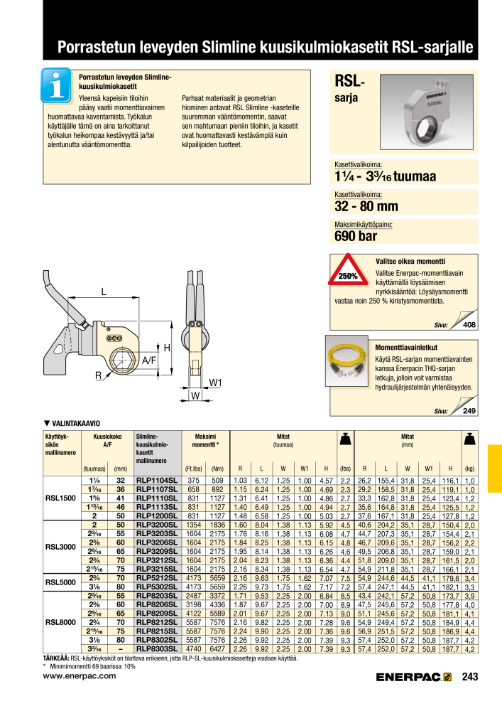 ENERPAC - TEOLLISUUSTYÖKALUT NR.: 21056 - Pagina 245