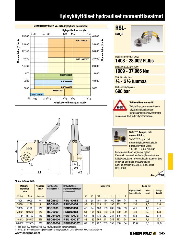 ENERPAC - TEOLLISUUSTYÖKALUT NR.: 21056 - Seite 247