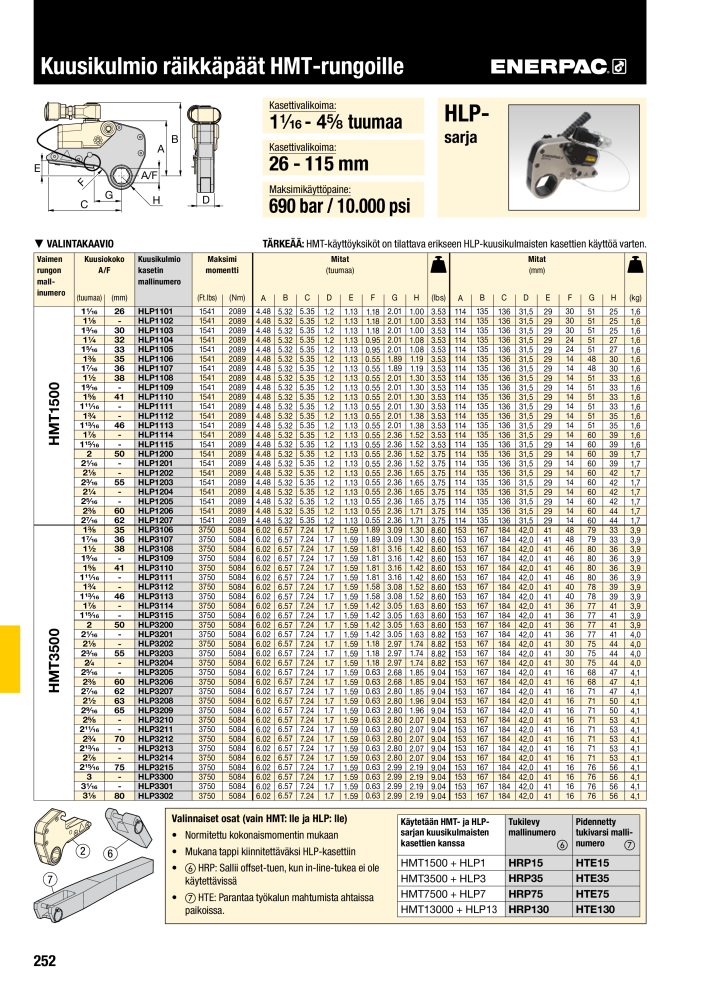 ENERPAC - TEOLLISUUSTYÖKALUT n.: 21056 - Pagina 254