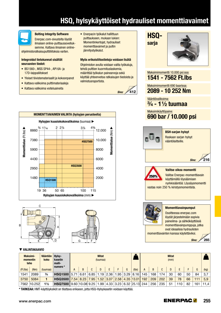 ENERPAC - TEOLLISUUSTYÖKALUT NR.: 21056 - Strona 257