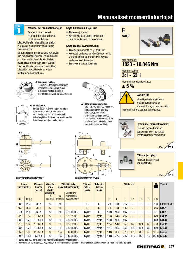 ENERPAC - TEOLLISUUSTYÖKALUT NR.: 21056 - Pagina 259