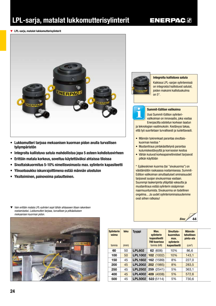 ENERPAC - TEOLLISUUSTYÖKALUT NR.: 21056 - Seite 26