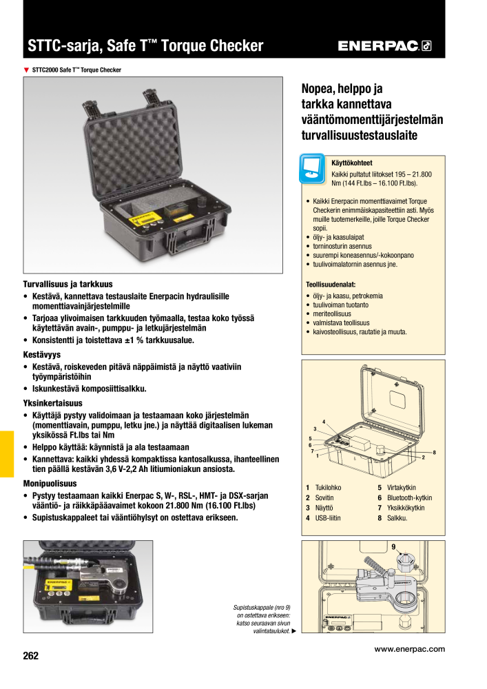 ENERPAC - TEOLLISUUSTYÖKALUT NR.: 21056 - Seite 264