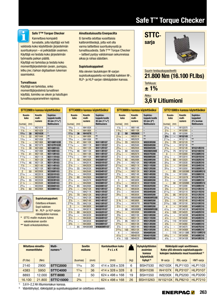 ENERPAC - TEOLLISUUSTYÖKALUT n.: 21056 - Pagina 265