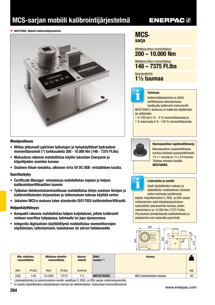 ENERPAC - TEOLLISUUSTYÖKALUT NR.: 21056 - Seite 266