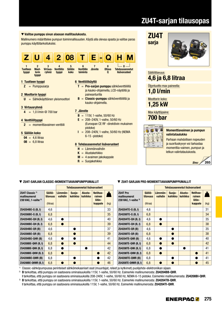 ENERPAC - TEOLLISUUSTYÖKALUT NO.: 21056 - Page 277