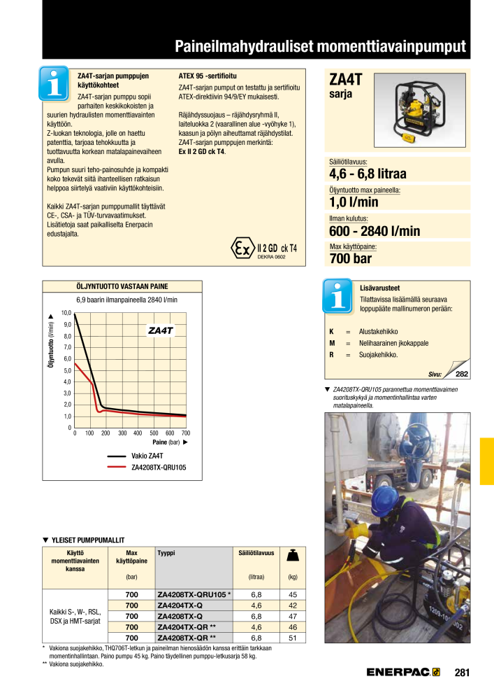 ENERPAC - TEOLLISUUSTYÖKALUT n.: 21056 - Pagina 283