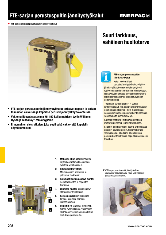 ENERPAC - TEOLLISUUSTYÖKALUT Nº: 21056 - Página 300