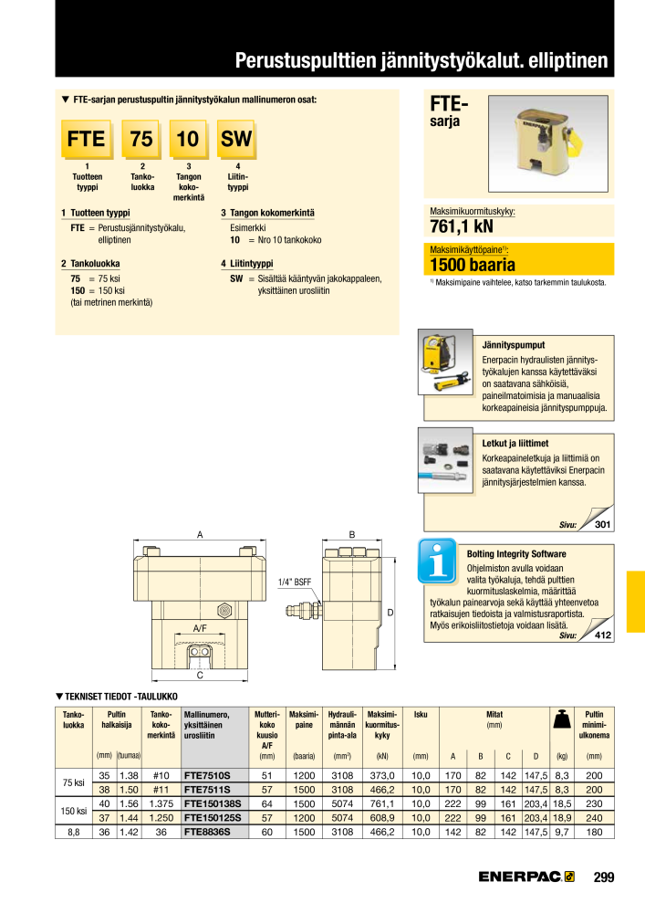 ENERPAC - TEOLLISUUSTYÖKALUT n.: 21056 - Pagina 301