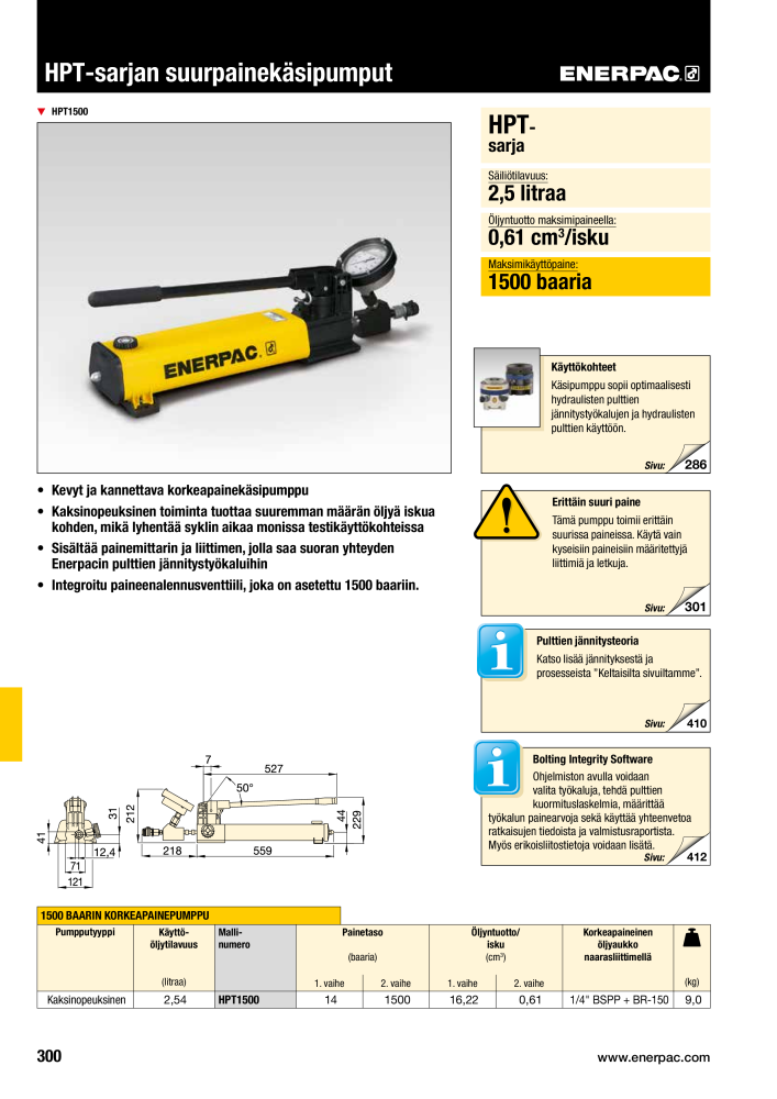 ENERPAC - TEOLLISUUSTYÖKALUT NR.: 21056 - Pagina 302