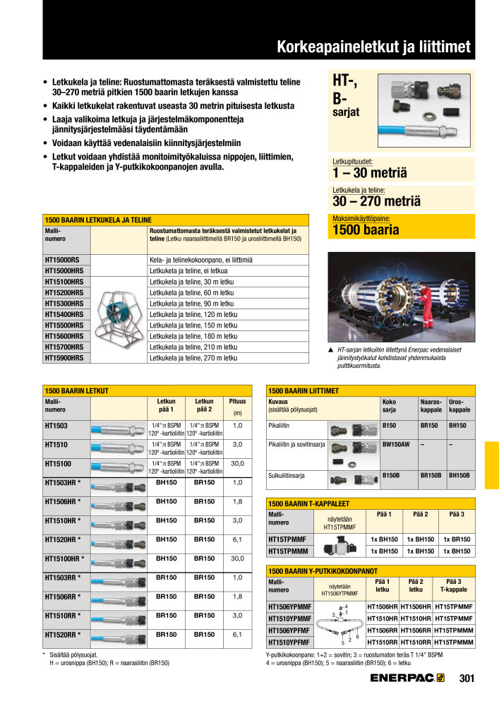 ENERPAC - TEOLLISUUSTYÖKALUT NO.: 21056 - Page 303