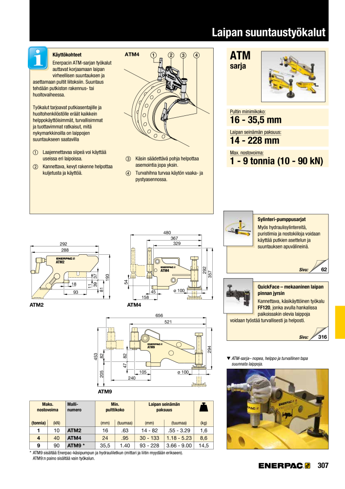 ENERPAC - TEOLLISUUSTYÖKALUT NEJ.: 21056 - Sida 309