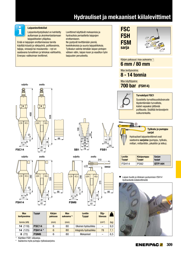 ENERPAC - TEOLLISUUSTYÖKALUT NR.: 21056 - Pagina 311