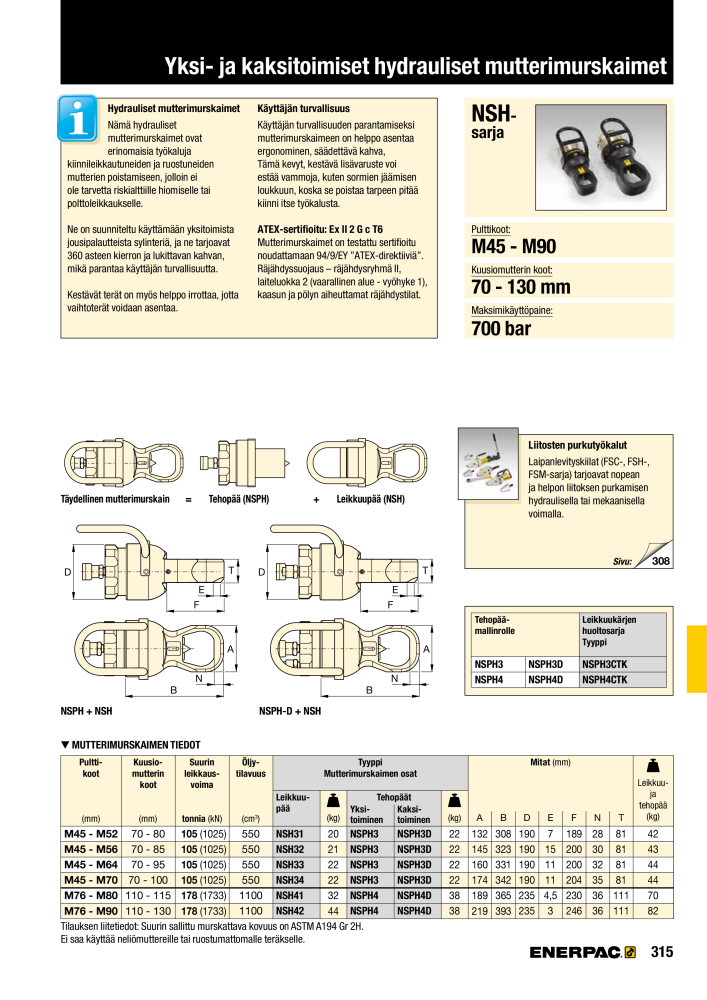 ENERPAC - TEOLLISUUSTYÖKALUT n.: 21056 - Pagina 317