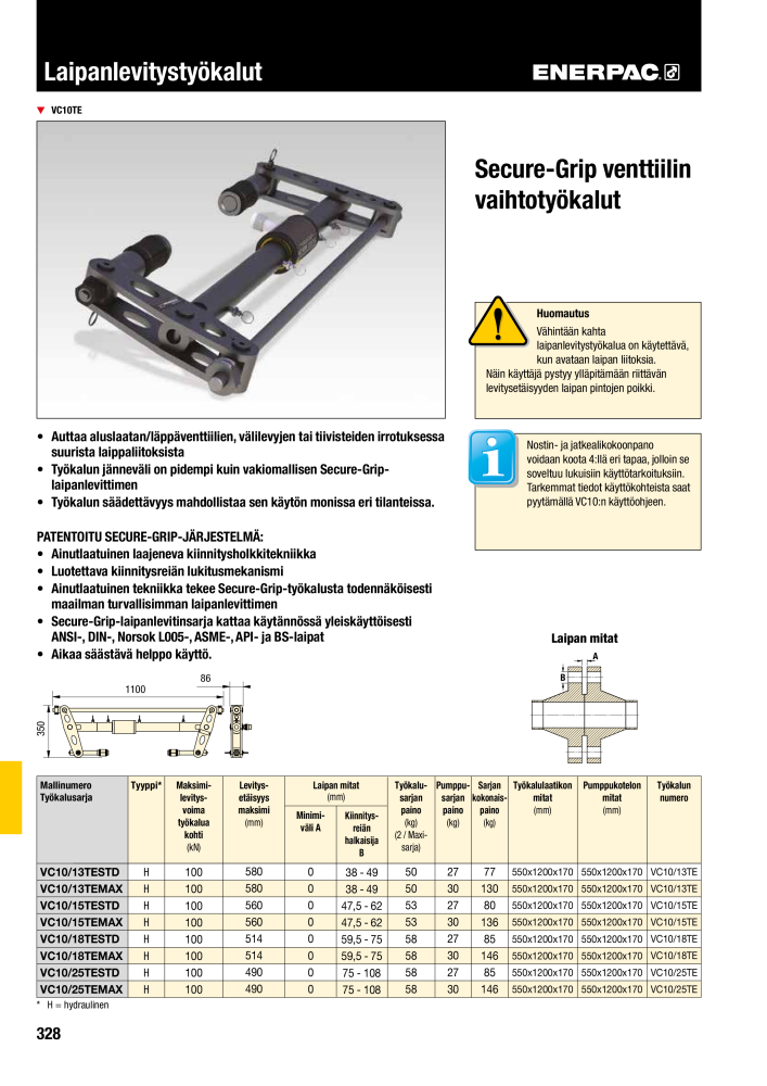 ENERPAC - TEOLLISUUSTYÖKALUT NEJ.: 21056 - Sida 330