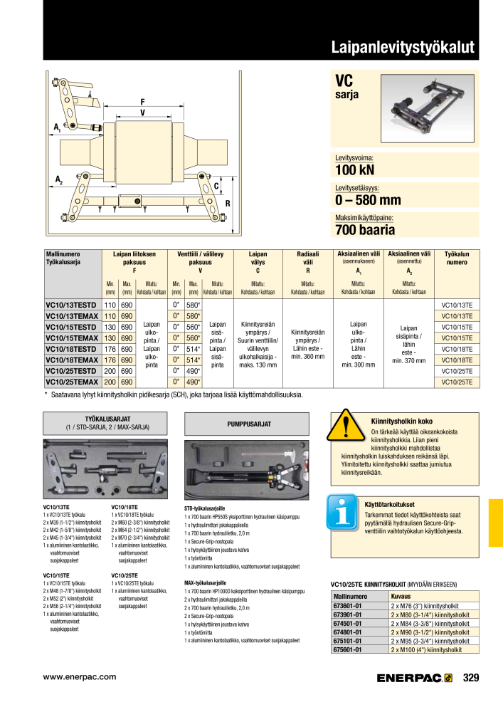 ENERPAC - TEOLLISUUSTYÖKALUT NR.: 21056 - Seite 331