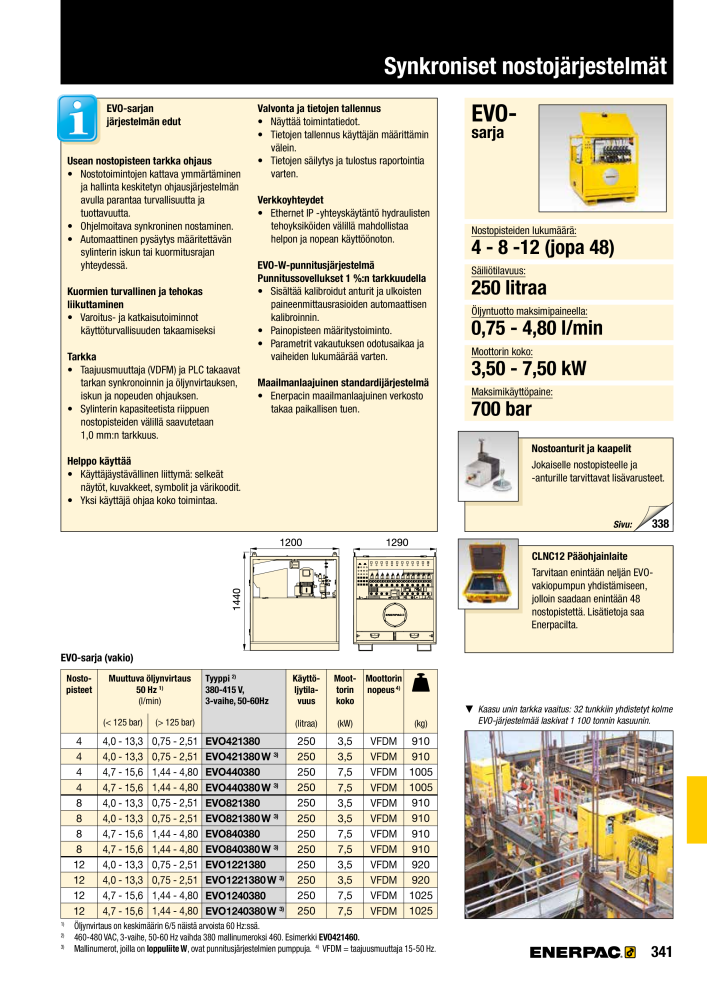 ENERPAC - TEOLLISUUSTYÖKALUT NR.: 21056 - Pagina 343