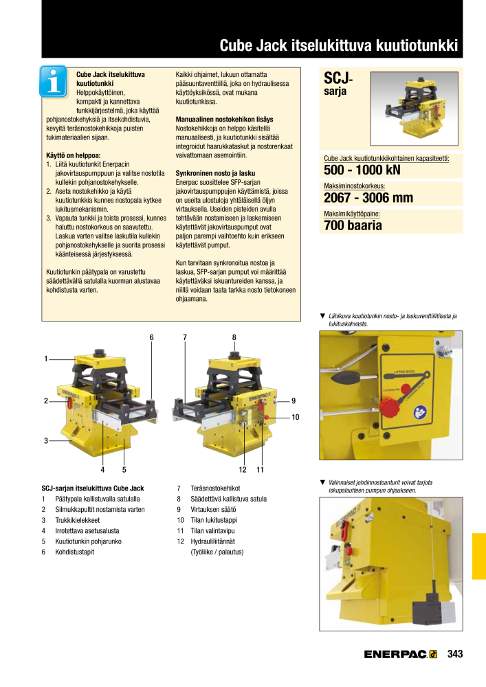 ENERPAC - TEOLLISUUSTYÖKALUT Nº: 21056 - Página 345