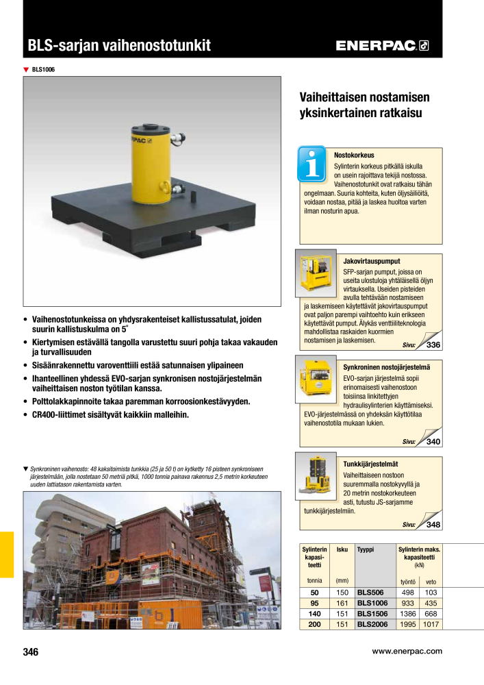 ENERPAC - TEOLLISUUSTYÖKALUT Nº: 21056 - Página 348