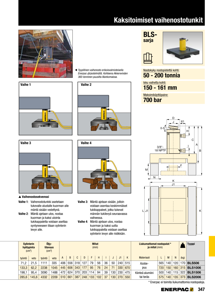 ENERPAC - TEOLLISUUSTYÖKALUT NR.: 21056 - Seite 349