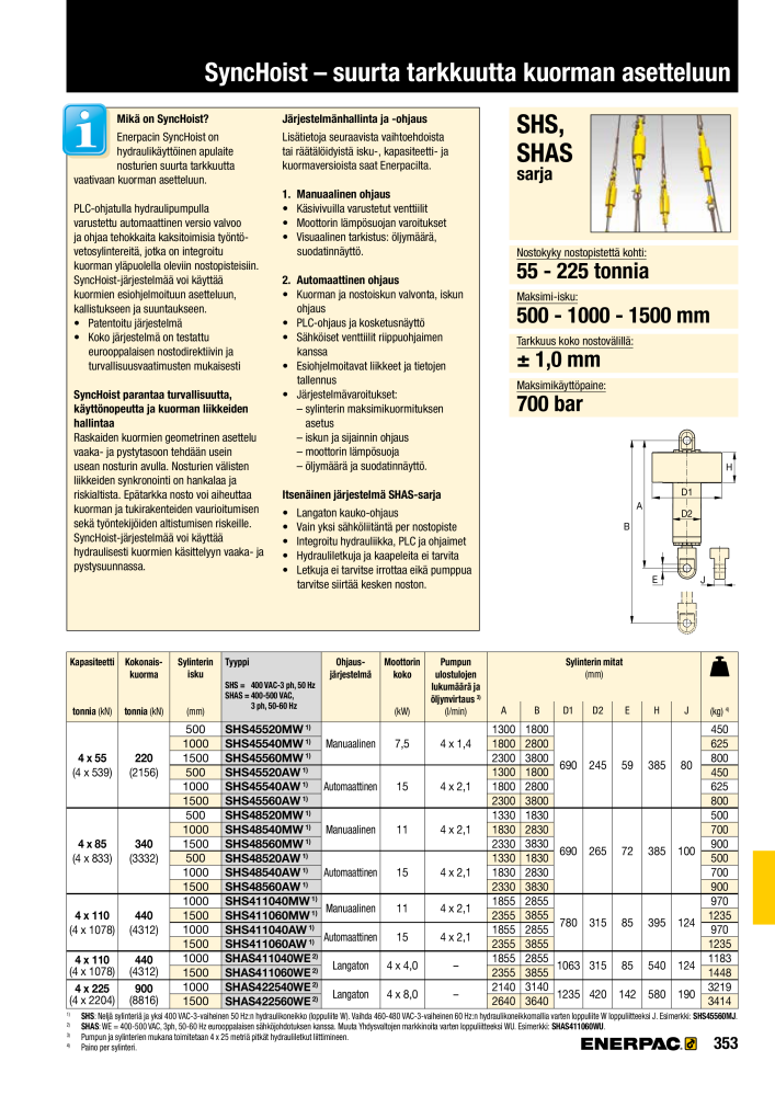 ENERPAC - TEOLLISUUSTYÖKALUT NR.: 21056 - Seite 355