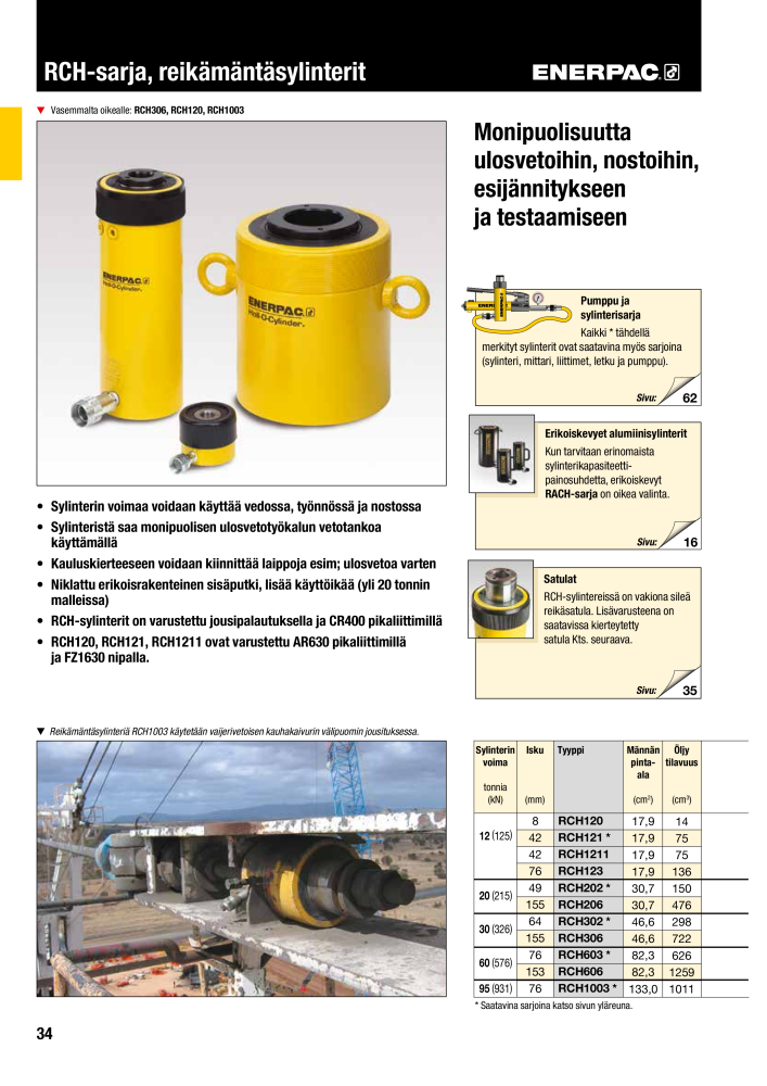 ENERPAC - TEOLLISUUSTYÖKALUT n.: 21056 - Pagina 36