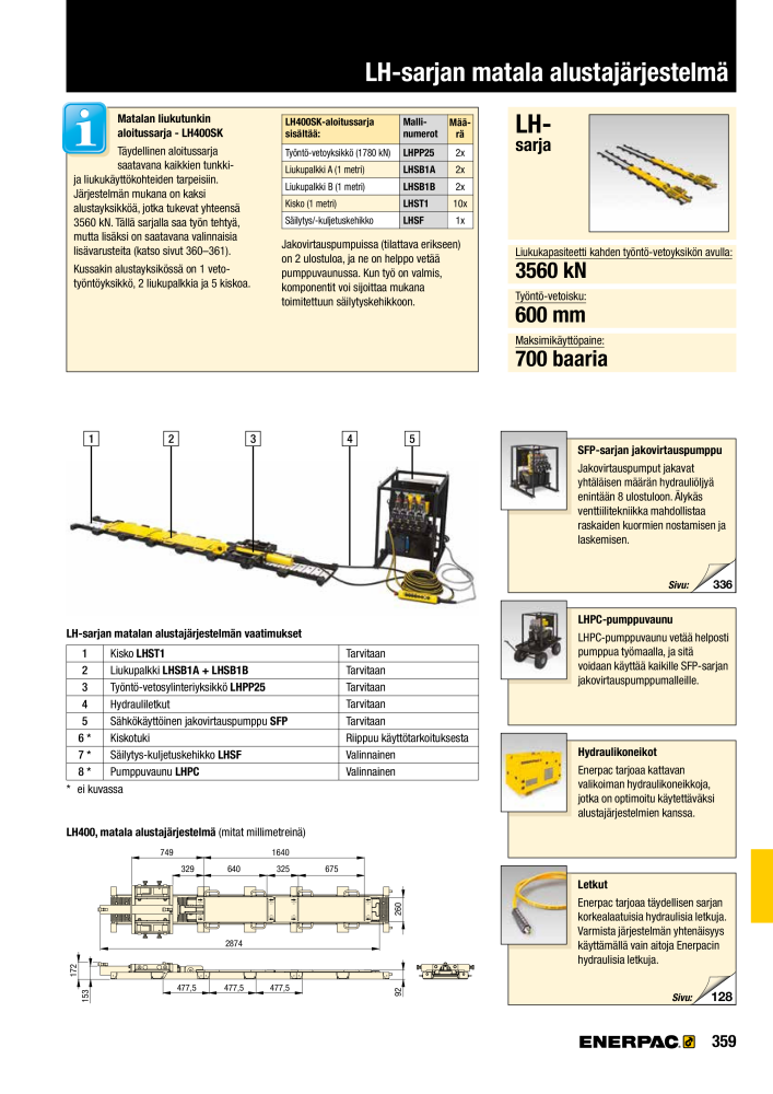 ENERPAC - TEOLLISUUSTYÖKALUT NR.: 21056 - Strona 361