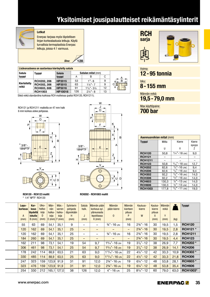 ENERPAC - TEOLLISUUSTYÖKALUT NR.: 21056 - Pagina 37