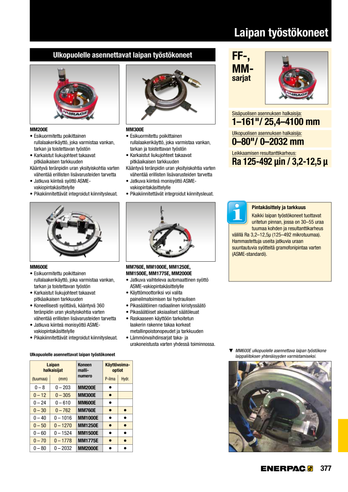 ENERPAC - TEOLLISUUSTYÖKALUT n.: 21056 - Pagina 379