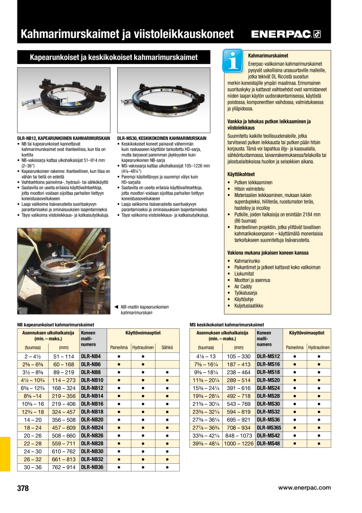 ENERPAC - TEOLLISUUSTYÖKALUT NR.: 21056 - Pagina 380